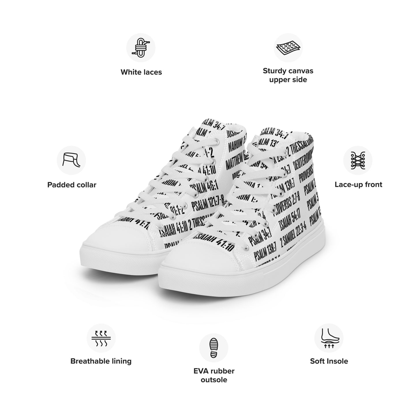 Bible Verses of Protection Over You, Men’s high top canvas shoes