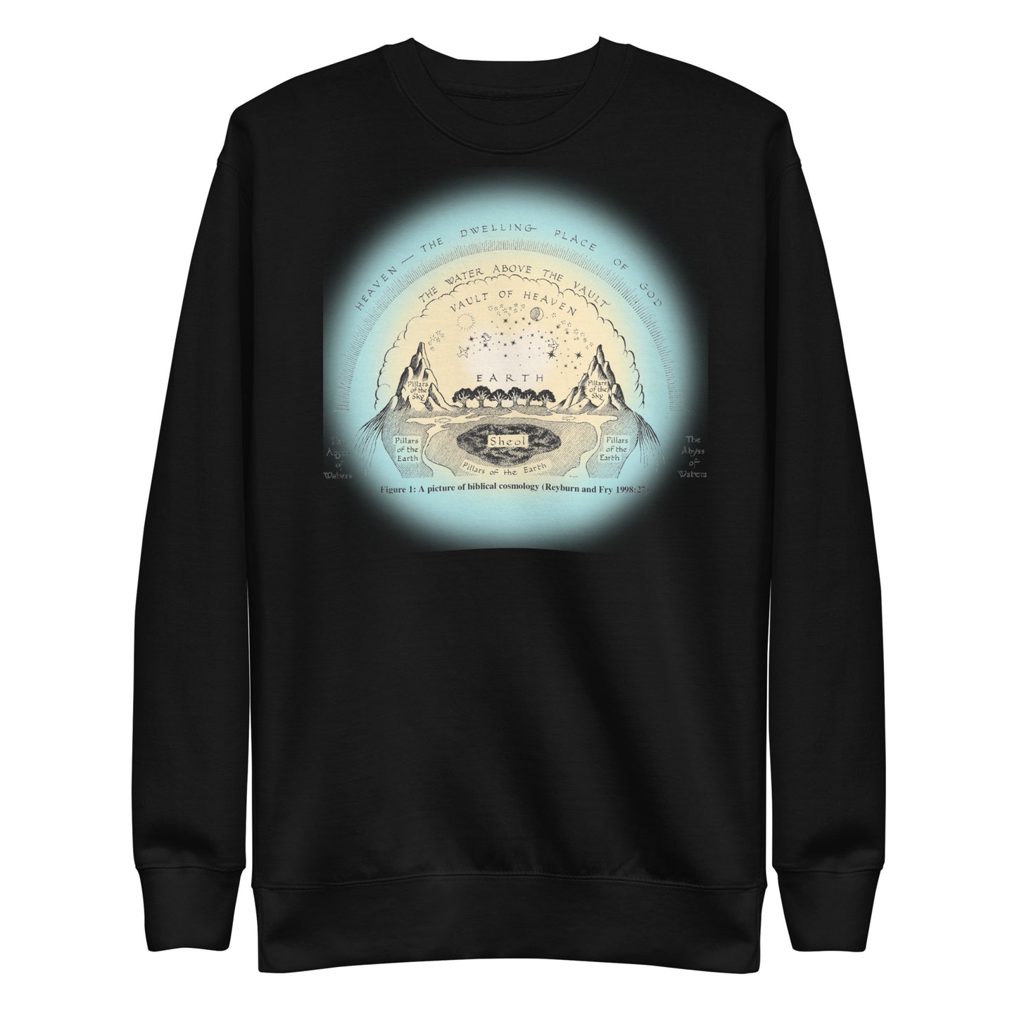 *Depiction of the Biblical Earth Under the Firmament, Genesis 1:6-8, Unisex Premium Sweatshirt