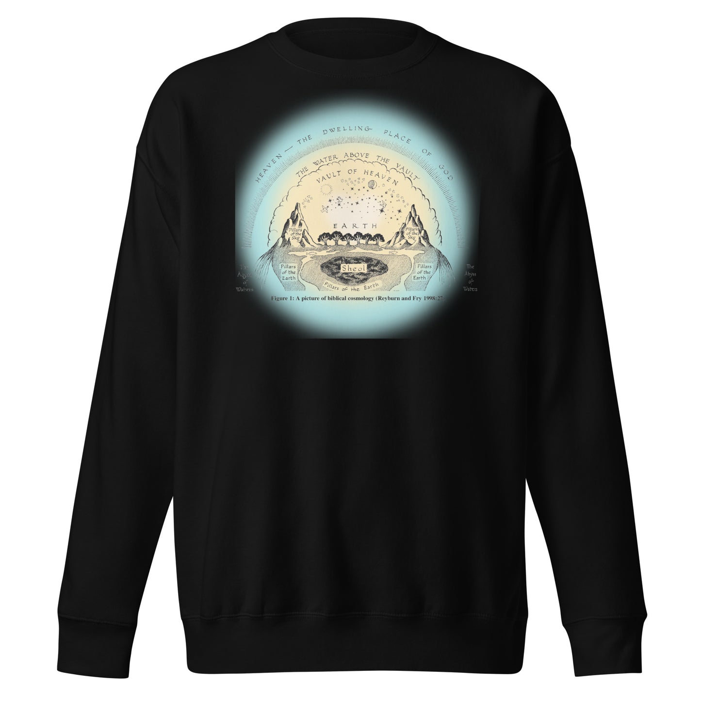 *Depiction of the Biblical Earth Under the Firmament, Genesis 1:6-8, Unisex Premium Sweatshirt