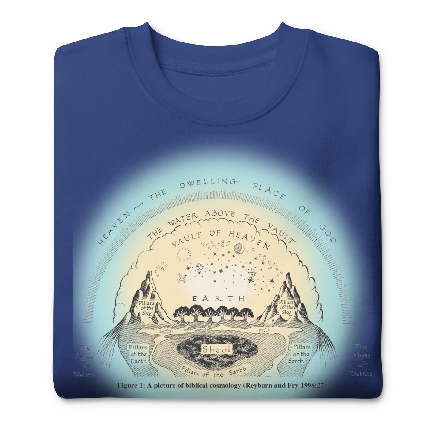 *Depiction of the Biblical Earth Under the Firmament, Genesis 1:6-8, Unisex Premium Sweatshirt