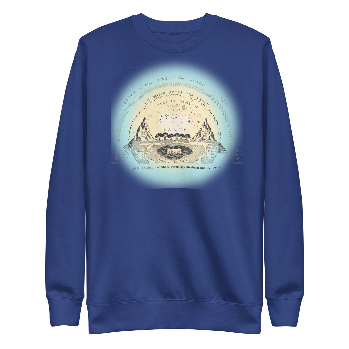 *Depiction of the Biblical Earth Under the Firmament, Genesis 1:6-8, Unisex Premium Sweatshirt