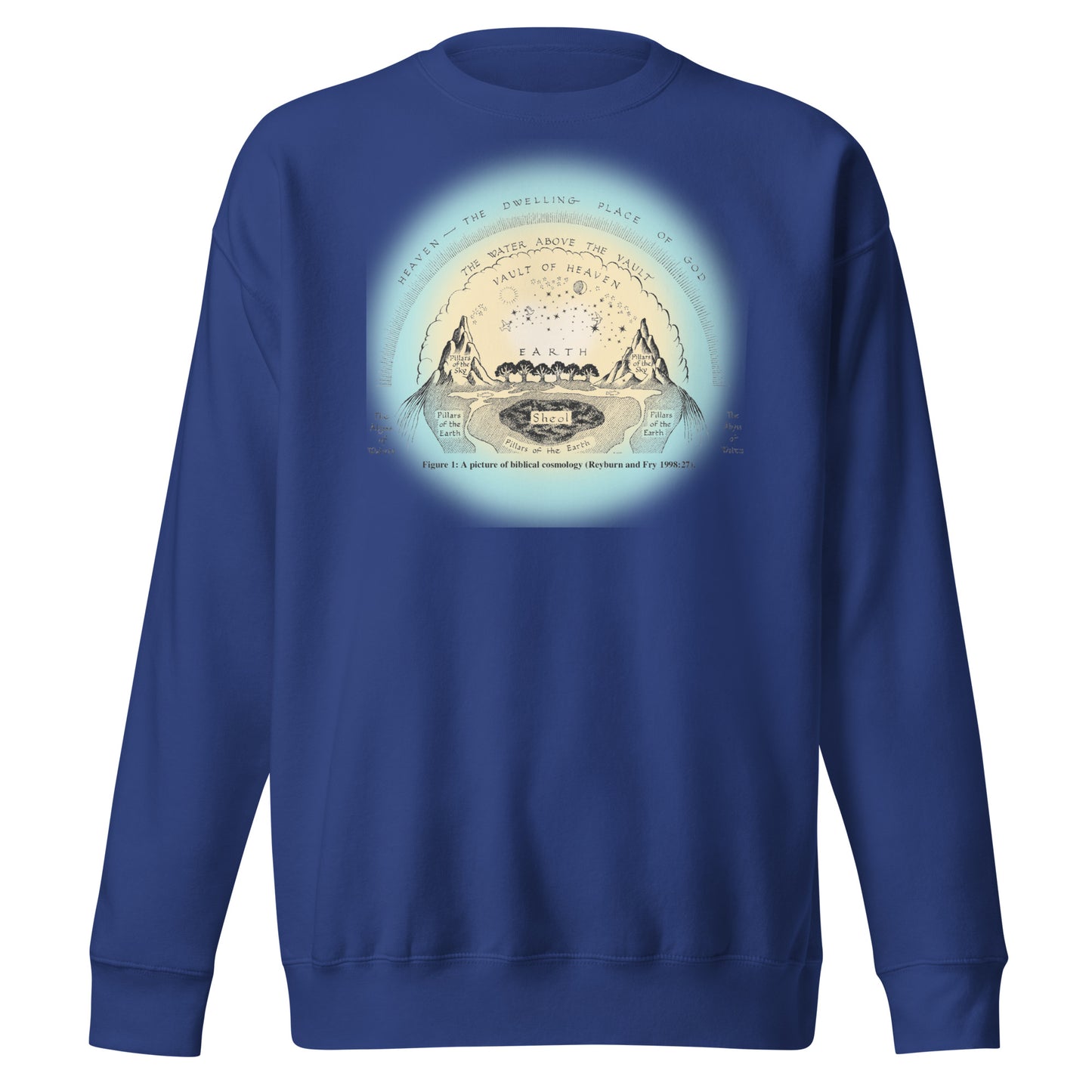 *Depiction of the Biblical Earth Under the Firmament, Genesis 1:6-8, Unisex Premium Sweatshirt