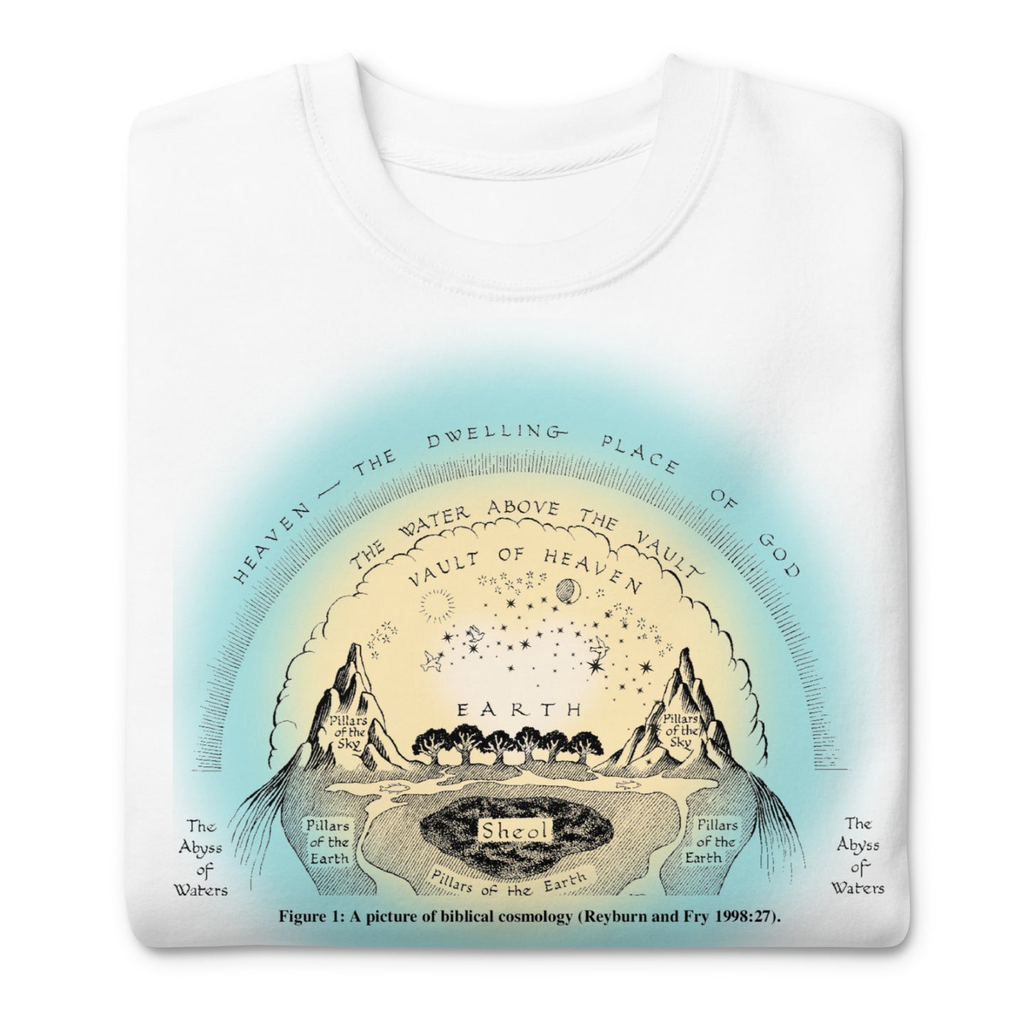 *Depiction of the Biblical Earth Under the Firmament, Genesis 1:6-8, Unisex Premium Sweatshirt